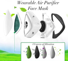 Load image into Gallery viewer, WEARABLE AIR PURIFIER FACE MASK